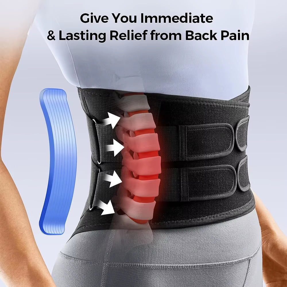 1PCS Compression Back Brace - Lumbar Support Belt for Herniated Disc,Workout,Heavy Lifting,Posture Correction (Men & Women)